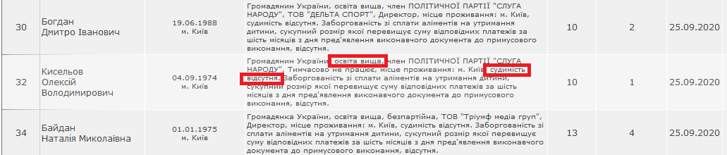 titushkize html 129671c7