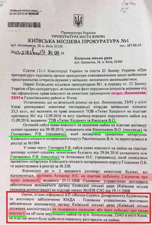 titushkize html m7e099a0