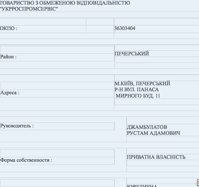 ukrrsp11