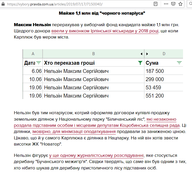 vibori2020 html m15990114