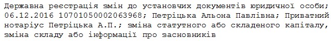 zor4