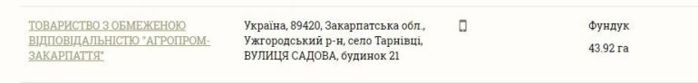 funduk agroprom zakarpattya