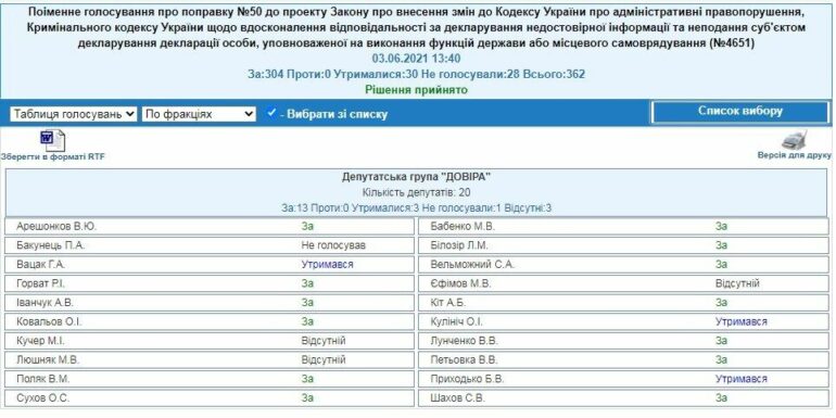 popravka 50