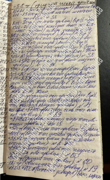 umka spysok2