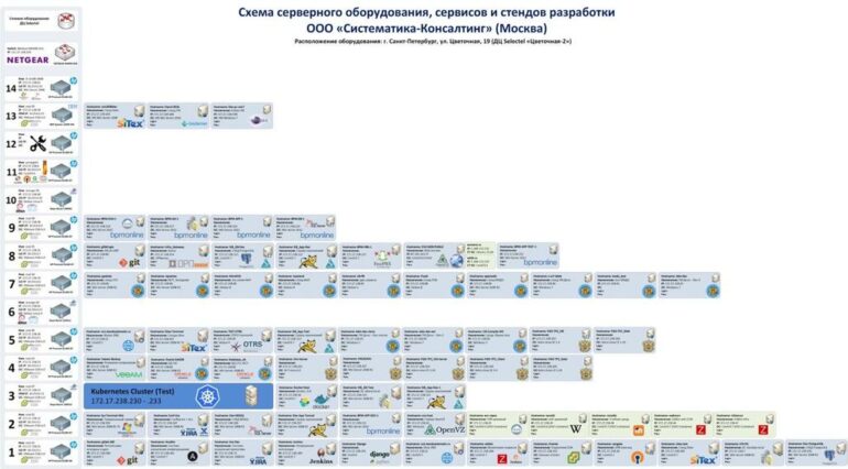 Кібервійна. Україна наступає