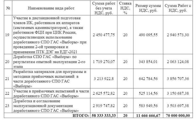 Кібервійна. Україна наступає 6 stattja ukrainskoju html 406e58aa