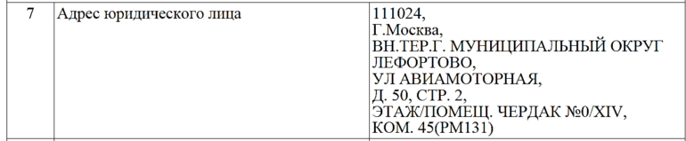 agroreider kisil ta zernova programa putina html m1514abd7