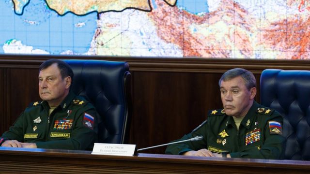 О «военном искусстве» в рф