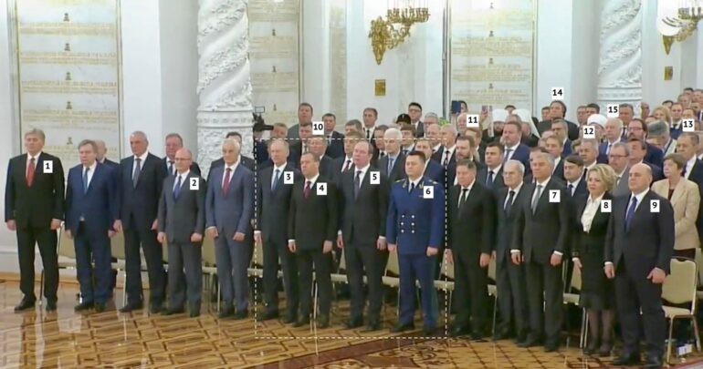 Мавзолейная аналитика