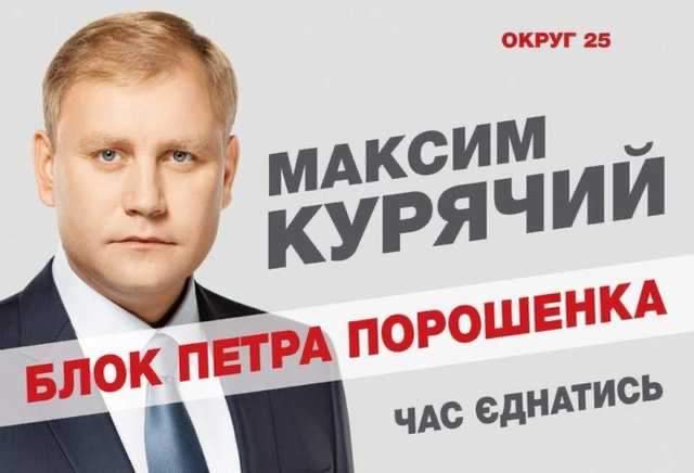 Політичний колобок: як Максим Курячий партії змінював та підтримував «Мирні угоди Петра Порошенко,став багачем ??