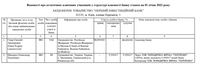 banda luzhniki ord html m555894e5