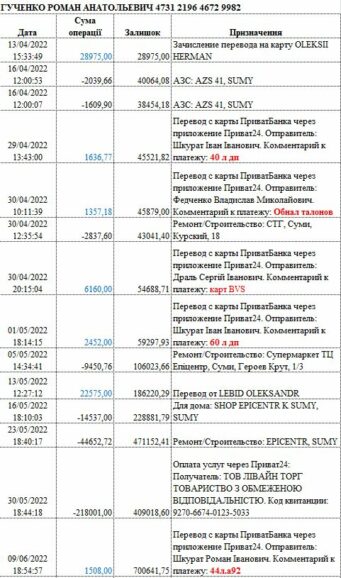 doc html 6ce82173
