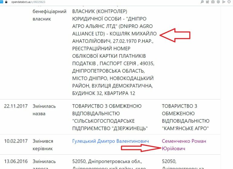 ДЗНД отдали человеку Корбана?