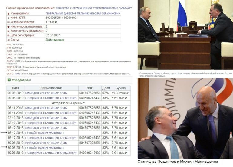 Креатура лидера осетинской ОПГ стал главой НОК Украины