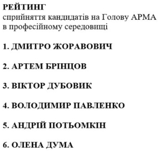 АРМА: відкритий рейтинг кандидатів у професійному середовищі.