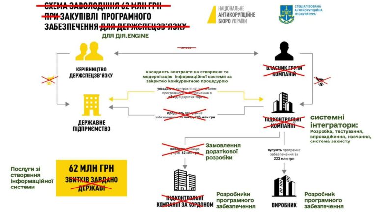 Віктор Жора: "Піар замість доказів" 1 405084798 714958140527578 8829803723607461554 n