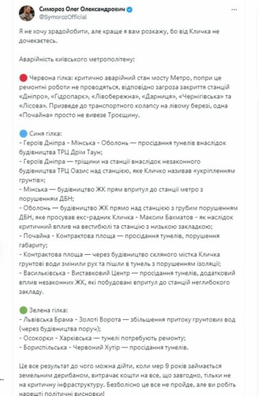 olegsimoroz