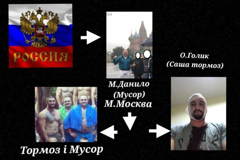 Олександр Голик , кличка Саша Тормоз. Ужгород.