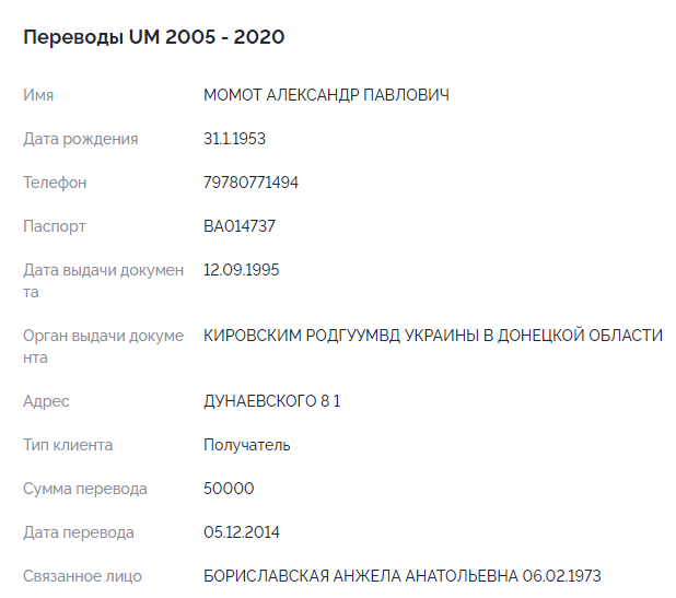 proekt statti html 1d8c466e