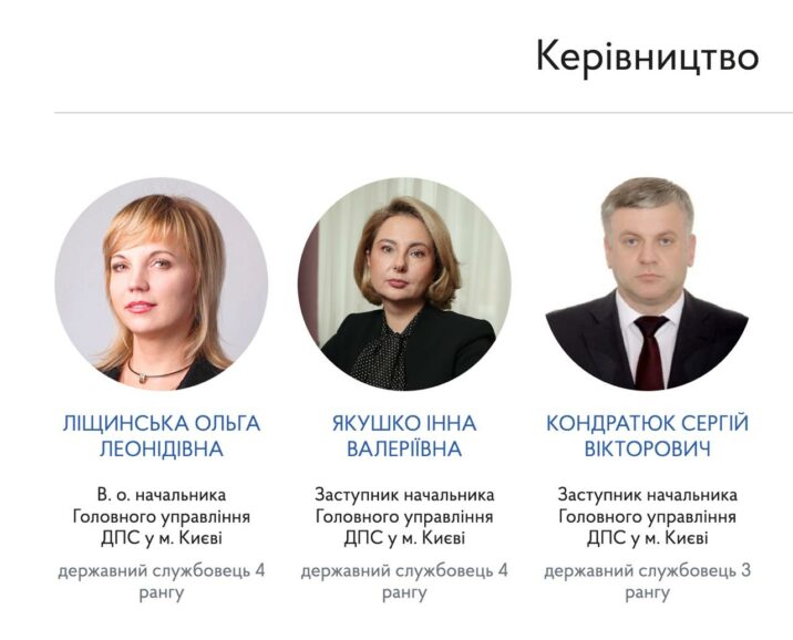 ЭКОСИСТЕМА ВЗЯТОК В НАЛОГОВОЙ КИЕВА
