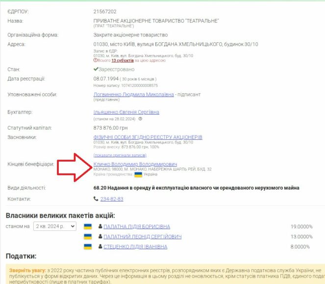 Палатний організував бордель в будинку Клічка 1 474080442 122114132768670871 1088252901740558534 n