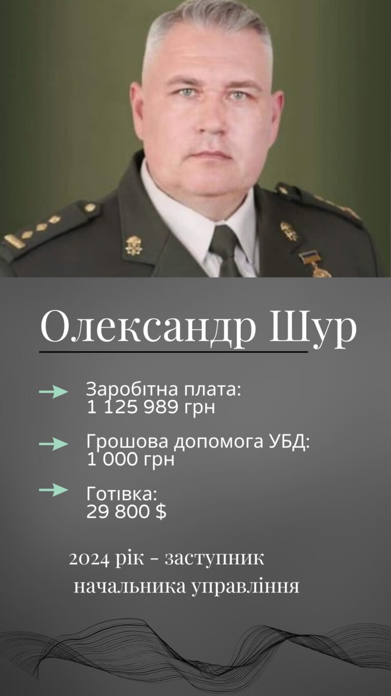 487744824 4011348329100208 8563637331958162898 n