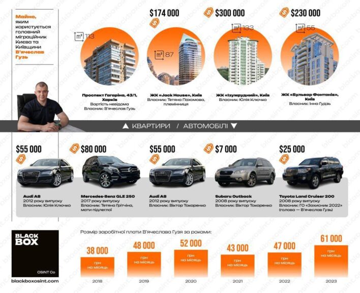 Очкуют все! Вячеслав Гузь и другие 2 photo 2025 11 18 19.05.34