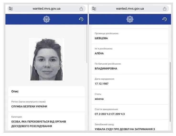 Польские правоохранители нашли грязные деньги подсанкционной банкирши Алены Шевцовой 24 Польские правоохранители нашли грязные деньги подсанкционной банкирши Алены Шевцовой